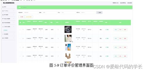 基于springboot实现网上商城管理系统演示